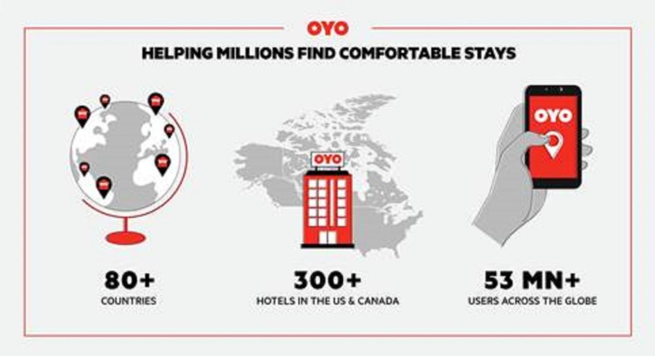 Oyo Hotel Guymon Ok Us-64 외부 사진